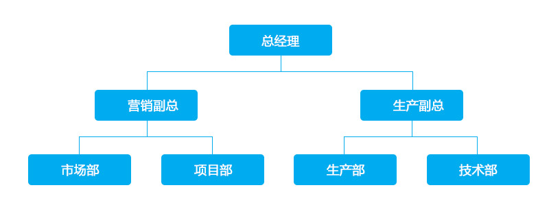 洪振鋼結(jié)構(gòu)